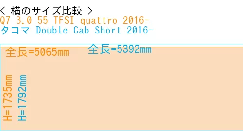 #Q7 3.0 55 TFSI quattro 2016- + タコマ Double Cab Short 2016-